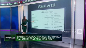 Emiten Prajogo Pangestu Rugi Tapi Harga Saham Melesat 365%, Ada Apa?