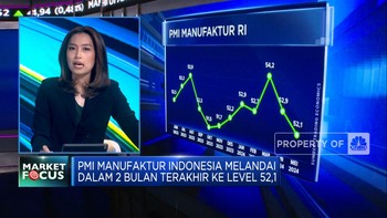 Video: Sentuh Rp16.300/US$, Rupiah di Level Terendah 4 Tahun Terakhir