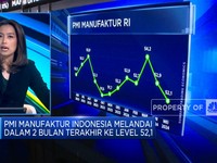 Video: Sentuh Rp16.300/US$, Rupiah di Level Terendah 4 Tahun Terakhir