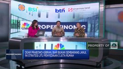 Video: Biar Tak Cuma Janji, Begini Jurus Penyediaan 3 Juta Rumah