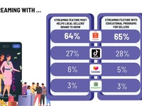 Fitur Shopee Live Jadi Andalan Penjualan Bagi Brand Lokal dan UMKM