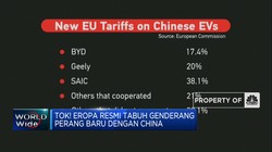 Video: Eropa Tabuh Genderang Perang Baru Dengan China