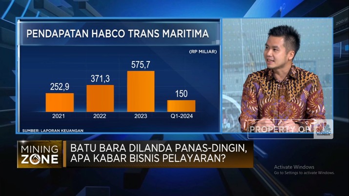 Gak Cuma Angkut Batu Bara, Ini Cara Emiten Pelayaran Kerek Pendapatan (CNBC Indonesia TV)