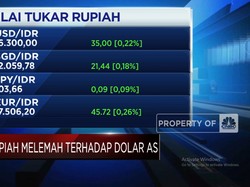 Video: Ambles Lagi! Rupiah Sentuh Level Rp 16.300-an per Dolar AS