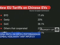 Video: China Minta Uni Eropa Pertimbangkan Kebijakan Tarif Impor EV