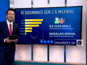 Video: Gen Z & Milenial Bonus atau Beban Demografi?