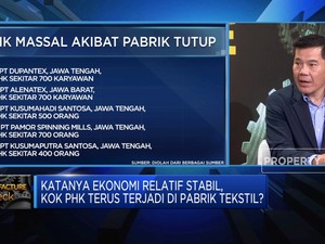Video: Dihantam Badai PHK, Industri Tekstil RI Masih Punya Masa Depan?