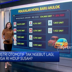 Video: Industri Otomotif Tak Ngebut Lagi, Warga RI Hidup Susah?