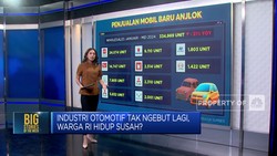 Video: Industri Otomotif Tak Ngebut Lagi, Warga RI Hidup Susah?