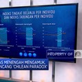 Video: Kelas Menengah Mengamuk, Negara Terguncang 'Chilean Paradox'