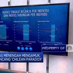 Video: Kelas Menengah Mengamuk, Negara Terguncang 'Chilean Paradox'