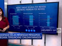 Video: Kelas Menengah Mengamuk, Negara Terguncang 'Chilean Paradox'