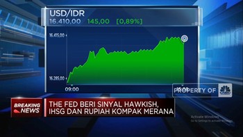 Video: Pasar Terguncang! Rupiah Anjlok ke 16.400 per Dolar AS