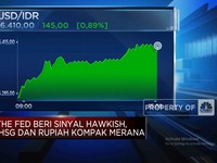 Video: Pasar Terguncang! Rupiah Anjlok ke 16.400 per Dolar AS