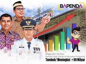 Realisasi Pajak Daerah Kabupaten Tangerang Naik Jadi Rp 1,2 T