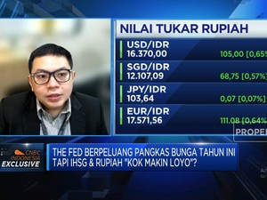 Sabda 'The Fed' Bikin Rupiah Merosot ke Rp16.375/USD, BI Harus Apa?