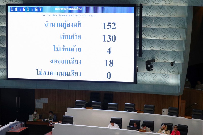 Anggota komunitas LGBTQ+ merayakan setelah disahkannya RUU kesetaraan pernikahan dalam pembacaan kedua dan ketiga oleh Senat, yang secara efektif akan menjadikan Thailand wilayah ketiga di Asia yang melegalkan hubungan sesama jenis, di Bangkok, Thailand, 18 Juni 2024. Anggota komunitas LGBTQ+ merayakan setelah disahkannya RUU kesetaraan pernikahan dalam pembacaan kedua dan ketiga oleh Senat, yang secara efektif akan menjadikan Thailand wilayah ketiga di Asia yang melegalkan hubungan sesama jenis, di Bangkok, Thailand, 18 Juni 2024. (REUTERS/Chalinee Thirasupa)