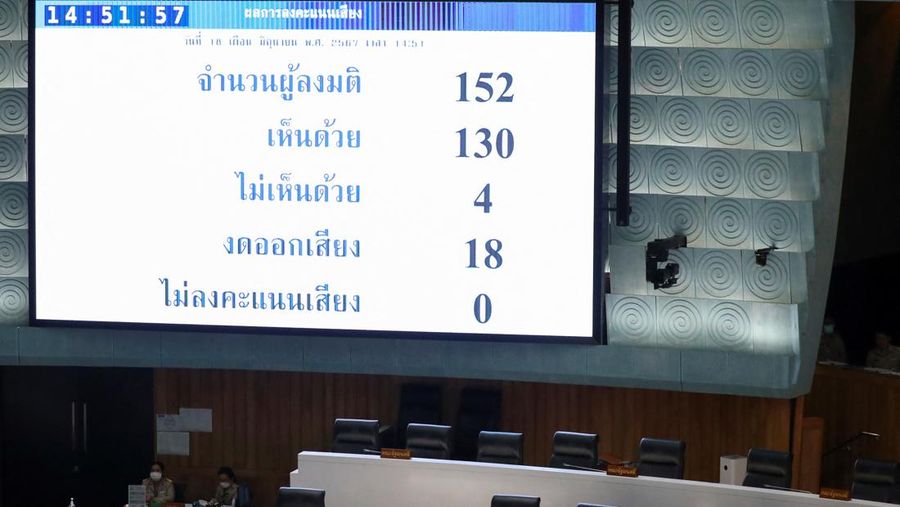 Anggota komunitas LGBTQ+ merayakan setelah disahkannya RUU kesetaraan pernikahan dalam pembacaan kedua dan ketiga oleh Senat, yang secara efektif akan menjadikan Thailand wilayah ketiga di Asia yang melegalkan hubungan sesama jenis, di Bangkok, Thailand, 18 Juni 2024. (REUTERS/Chalinee Thirasupa)