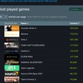 Komdigi Temukan Kejanggalan Rating Game di Steam. Ini Buktinya