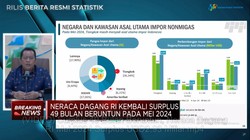 Surplus 49 Bulan Beruntun, Neraca Dagang RI Mei 2024 Surplus USD2,93 M
