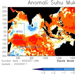 Ngeri Petaka Ancam Bumi di 2050, BMKG Pelototi Fenomena di Laut