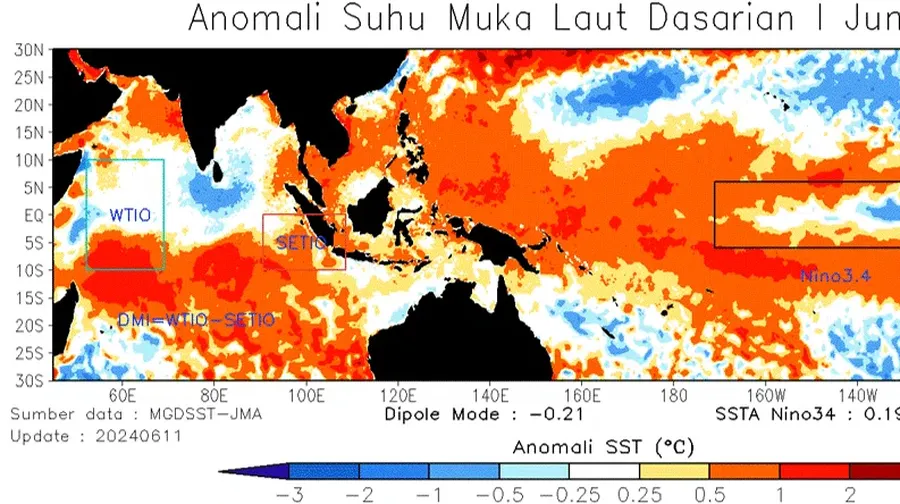 Anomali suhu muka laut dasarian per 1 Juni 2024. (Dok. BMKG)