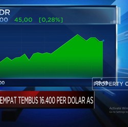 Video: Rupiah Ambruk! Kembali Tembus 16.400 Per Dolar AS
