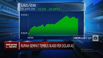 Video: Rupiah Ambruk! Kembali Tembus 16.400 Per Dolar AS
