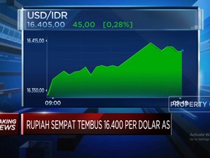 Video: Rupiah Ambruk! Kembali Tembus 16.400 Per Dolar AS