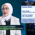 Terungkap! Alasan RI Sulit Swasembada Daging & Masih Tergantung Impor