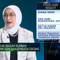 Terungkap! Alasan RI Sulit Swasembada Daging & Masih Tergantung Impor