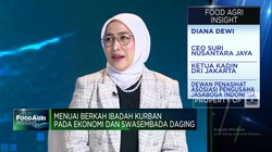 Terungkap! Alasan RI Sulit Swasembada Daging & Masih Tergantung Impor