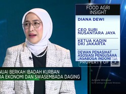 Terungkap! Alasan RI Sulit Swasembada Daging & Masih Tergantung Impor