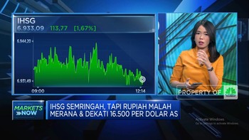Video: IHSG Melesat 1,67% Saat Dolar Dekati Rp16.500, Ada Sentimen Apa