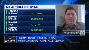 Video: IHSG Melesat Tapi Rupiah Loyo, Duit Market Maker Lari Ke Mana?
