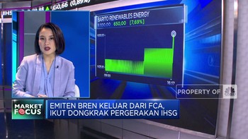 Video: IHSG Rebound Hingga Emiten BREN Keluar Dari FCA