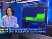 Video: IHSG Rebound Hingga Emiten BREN Keluar Dari FCA