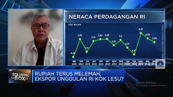 Video: Ini Nih Yang Bikin Ekspor Minyak Sawit Unggulan RI Ambles!
