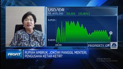 Video: Jokowi Panggi Menteri Efek Rupiah Ambruk, Pengusaha Ketir-Ketir