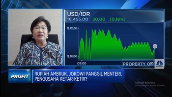 Video: Jokowi Panggi Menteri Efek Rupiah Ambruk, Pengusaha Ketir-Ketir
