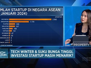 Video: Investasi Startup Turun Era Suku Bunga Tinggi, Apa Penyebabnya?
