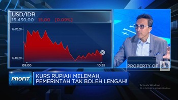Video: Kurs Rupiah Melemah Bikin Cemas, Pengusaha Bisa Antisipasi?