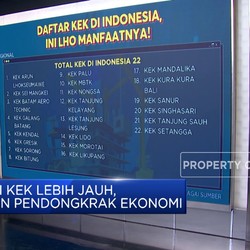 Video: Mengenal KEK Lebih Jauh, Mesin Pendongkrak Ekonomi Nasional