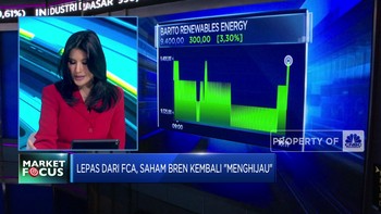Pemerintah & Tim Prabowo Ungkap RAPBN 2025 Hingga Saham BREN Hijau