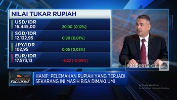 Video: Pasar Saham RI di Downgrade, Investasi Reksa Dana Ikut Anjlok?