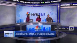 Video: Sederet Dampak Mengerikan Jika Rupiah Terus Melemah