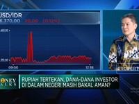 Kebijakan The Fed & APBN Prabowo, 2 Sentimen Yang Bikin Wait & See