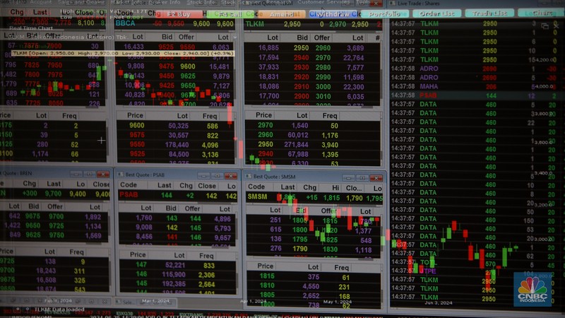 Pekerja memantau pergerakan Indeks Harga Saham Gabungan (IHSG) pada salah satu kantor Sekuritas di Jakarta, Selasa (25/6/2024). (CNBC Indonesia/Faisal Rahman)) Pekerja memantau pergerakan Indeks Harga Saham Gabungan (IHSG) pada salah satu kantor Sekuritas di Jakarta, Selasa (25/6/2024). (CNBC Indonesia/Faisal Rahman))
