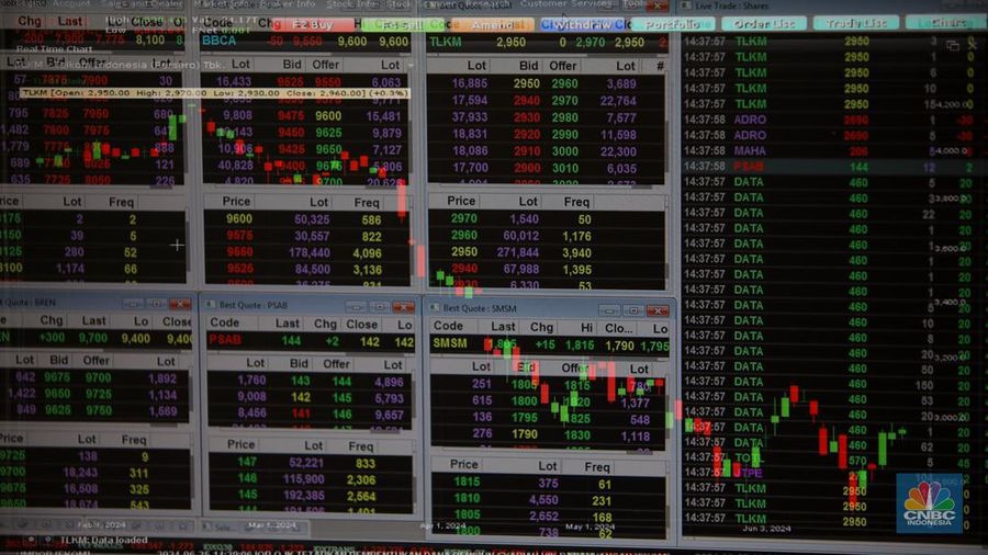 Pekerja memantau pergerakan Indeks Harga Saham Gabungan (IHSG) pada salah satu kantor Sekuritas di Jakarta, Selasa (25/6/2024). (CNBC Indonesia/Faisal Rahman))