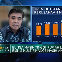 Video:Suku Bunga Tinggi, Adira Finance Perluas Pembiayaan Non-Otomotif